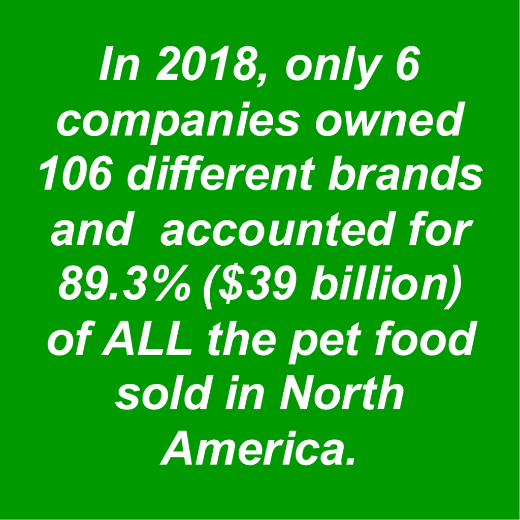 Pet Nutrition Which Companies Are Behind Your Pet’s Food? Green