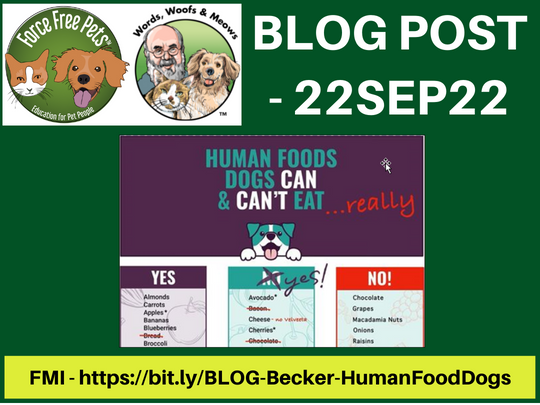 Shared Blog Post – Human Foods Dogs Can & Can't Eat by Dr. Karen Becker –  Green Acres Kennel Shop Blog